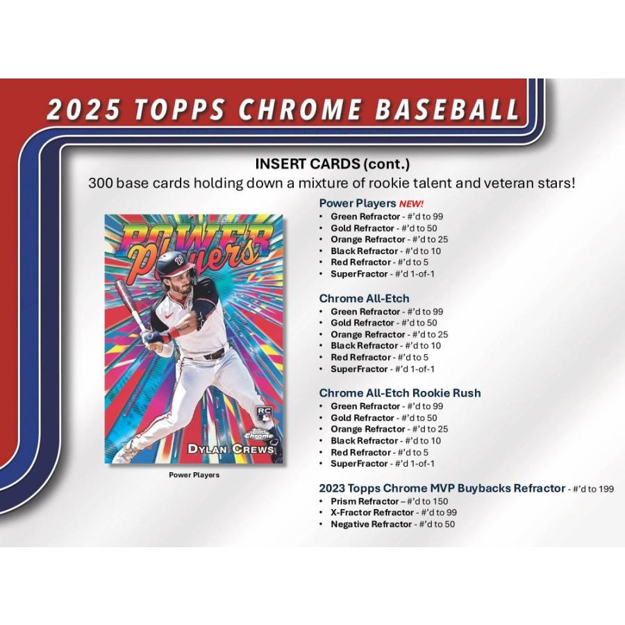 MLB 2025 TOPPS CHROME JUMBO[1ボックス] |  | 04