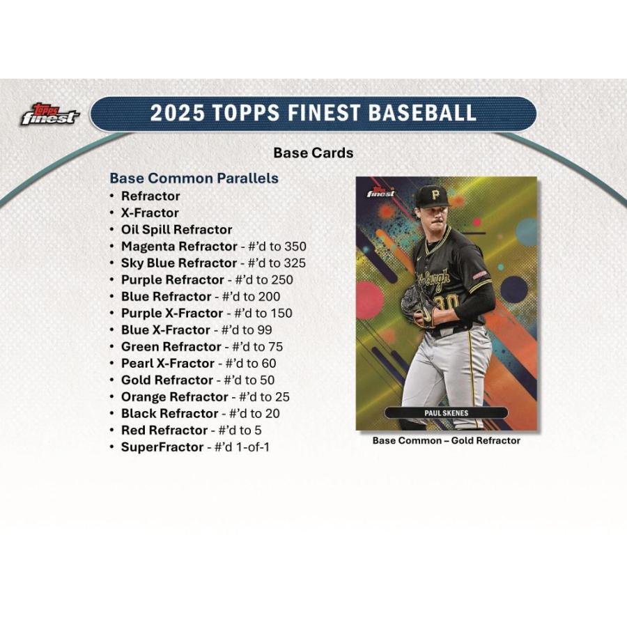 MLB 2025 TOPPS FINEST HOBBY[1ボックス] |  | 02