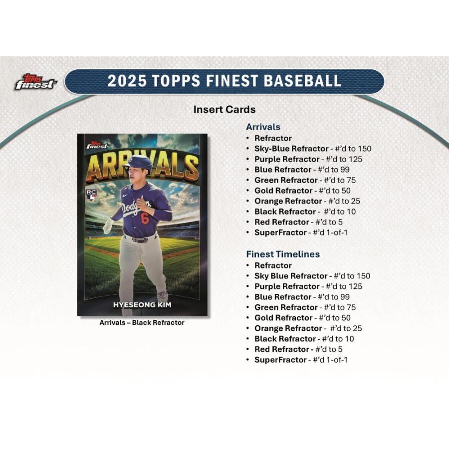 MLB 2025 TOPPS FINEST HOBBY[1ボックス] |  | 05