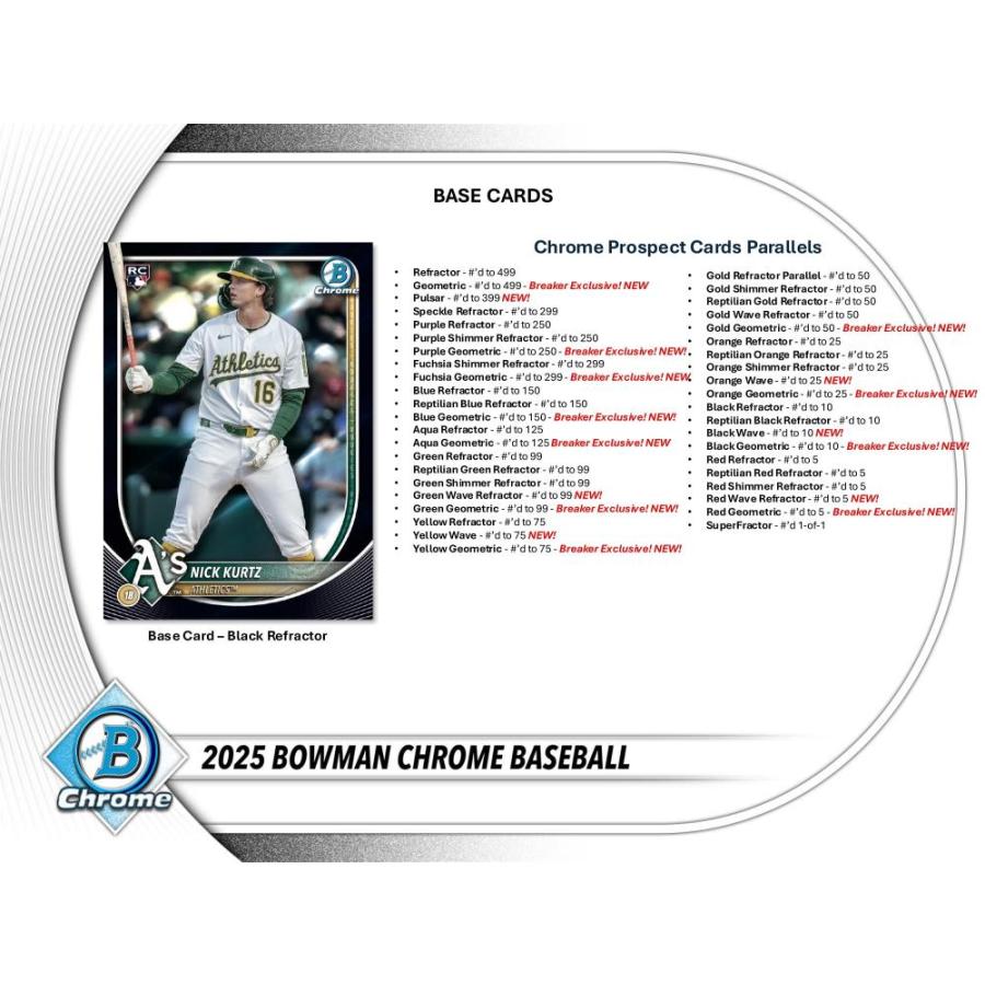 MLB 2025 TOPPS BOWMAN CHROME BREAKER DELIGHT[1ボックス] |  | 03