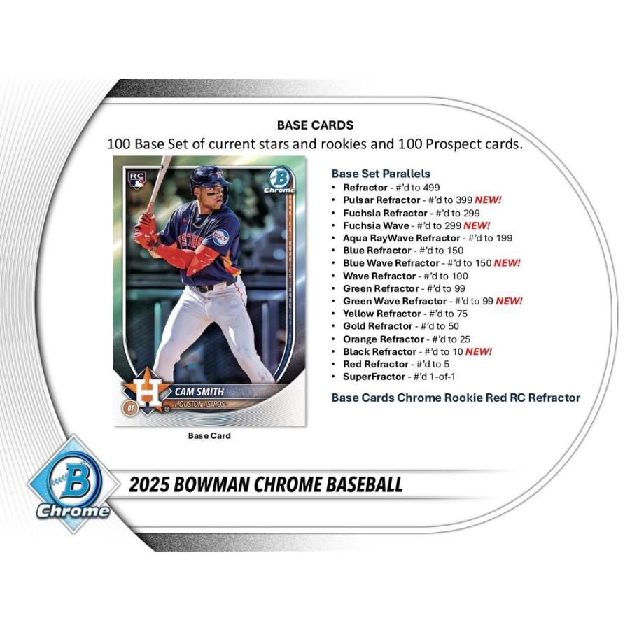 MLB 2025 TOPPS BOWMAN CHROME HOBBY[1ボックス] |  | 02
