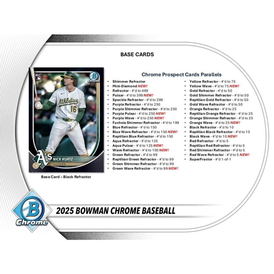 MLB 2025 TOPPS BOWMAN CHROME HOBBY[1ボックス] |  | 03