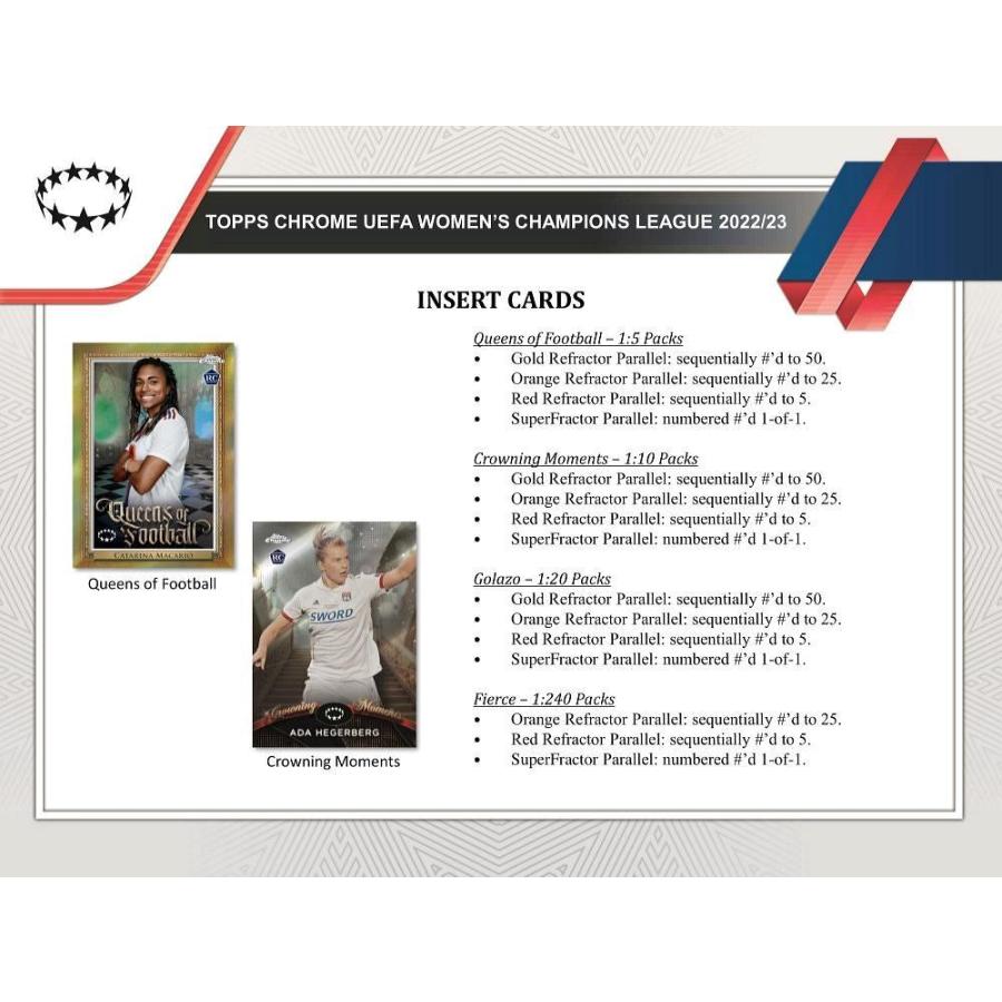 SOCCER 2022-23 TOPPS CHROME UEFA WOMEN'S CHAMPIONS LEAGUE HOBBY[1ボックス] |  | 03