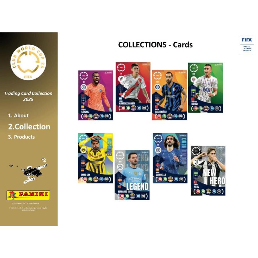 SOCCER 2025 PANINI ITALY ADRENALYN FIFA CLUB WORLD CUP BOOSTER BOX[1ボックス] |  | 03