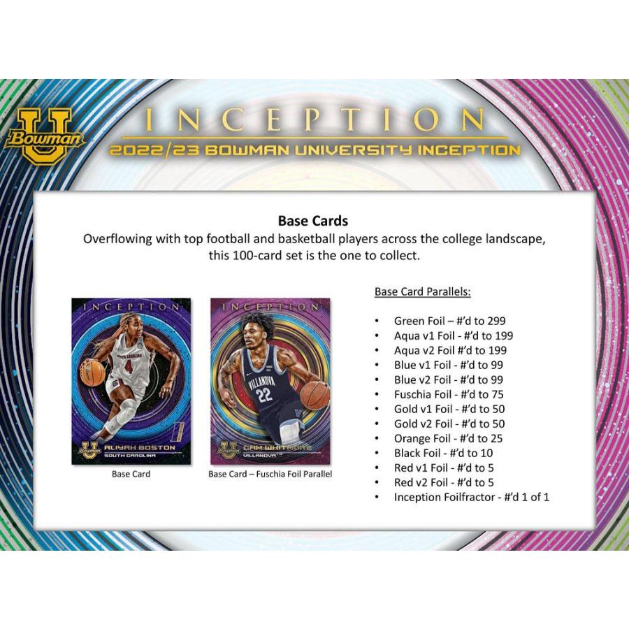 2022-23 BOWMAN UNIVERSITY INCEPTION HOBBY(大学マルチスポーツ)[1個] |  | 02