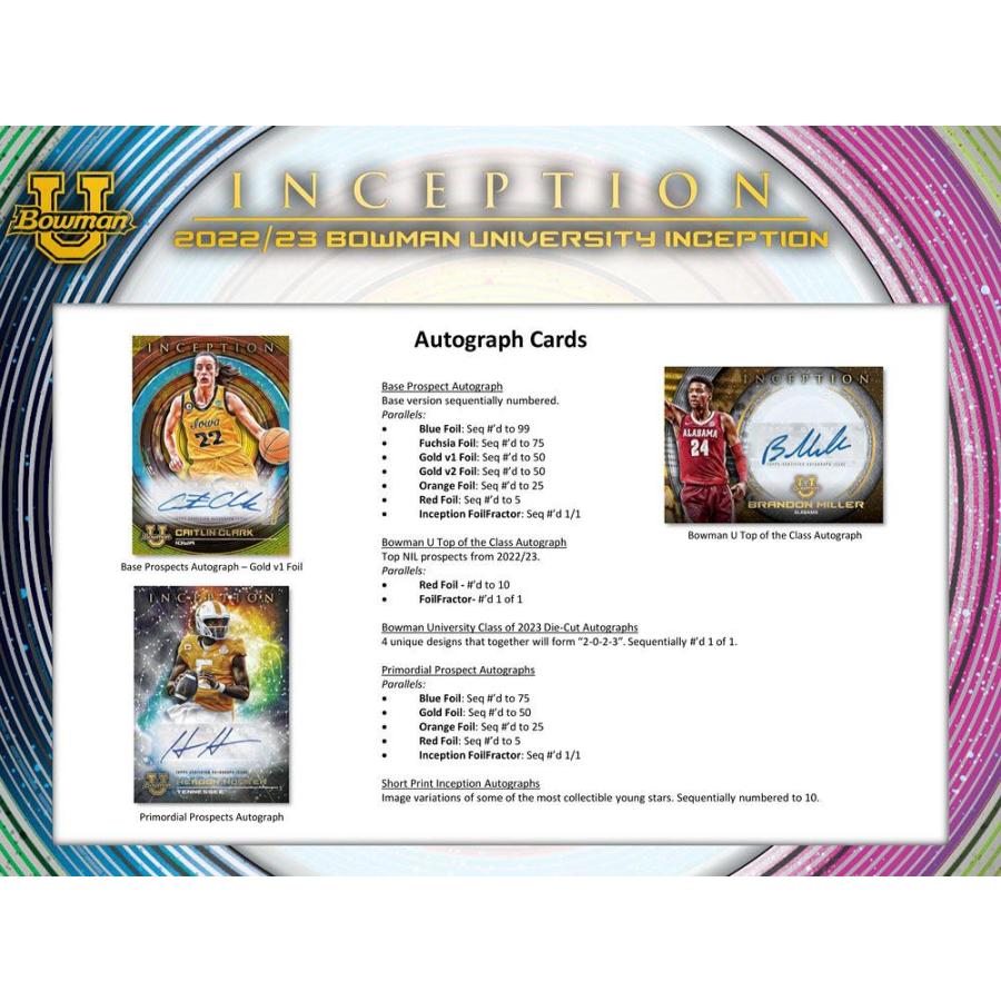 2022-23 BOWMAN UNIVERSITY INCEPTION HOBBY(大学マルチスポーツ)[1個] |  | 03