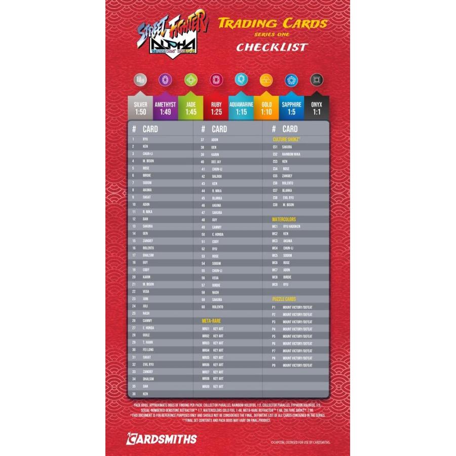 2025 CARDSMITHS STREET FIGHTER ALPHA WARRIORS' DREAMS[1ボックス] |  | 01