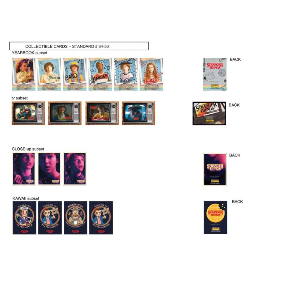 2022 PANINI STRANGER THINGS WONDER BOX 「ストレンジャーシングス