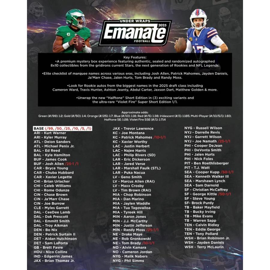 NFL 2025 FANATICS UNDER WRAPS EMANATE 8×10[1ボックス] | 