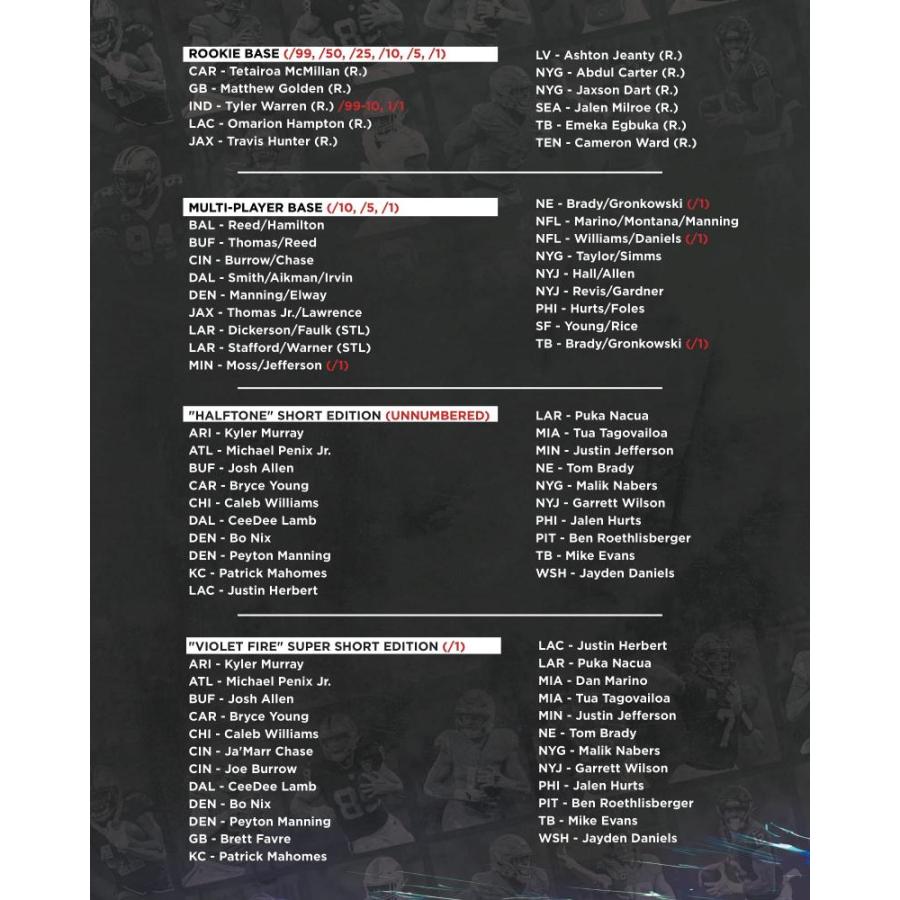 NFL 2025 FANATICS UNDER WRAPS EMANATE 8×10[1ボックス] |  | 01