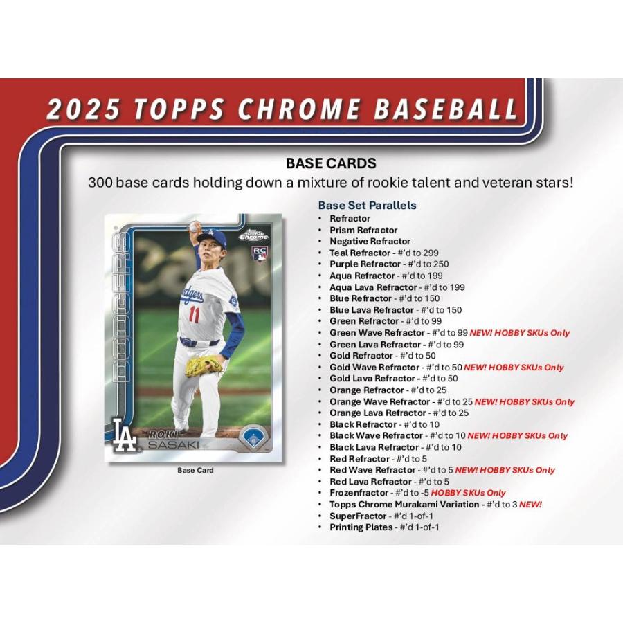 MLB 2025 TOPPS CHROME MEGA BOX[1個] |  | 02