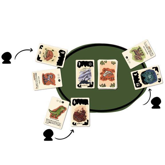 すごくこわいしま:ティラノばん 3〜6人用 対象年齢:8歳以上(ボードゲーム)[1個] |  | 02