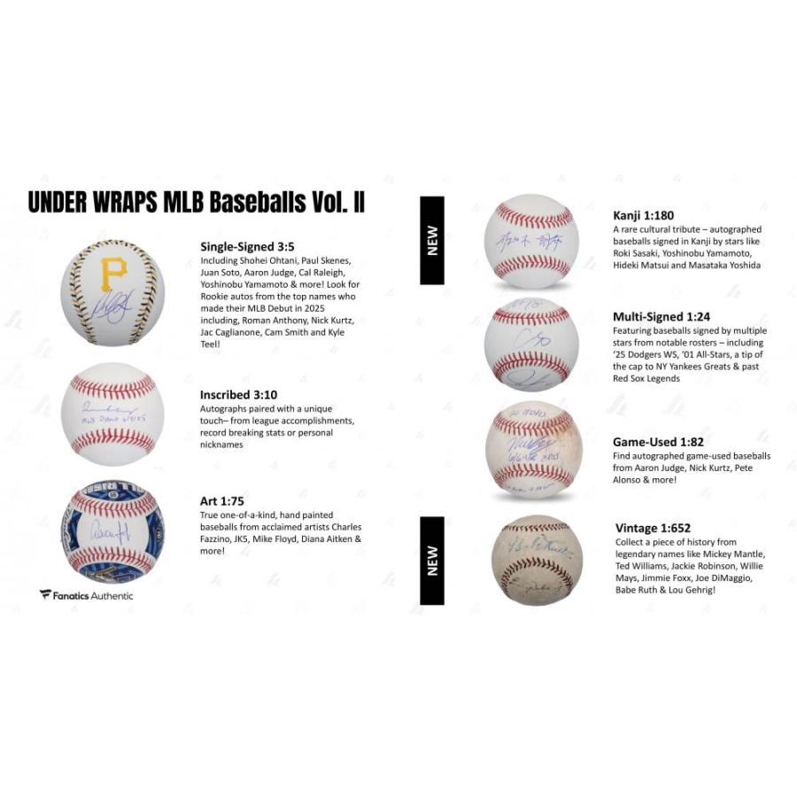 MLB 2025 FANATICS UNDER WRAPS VOLUME 2 BASEBALL HOBBY[1ボックス