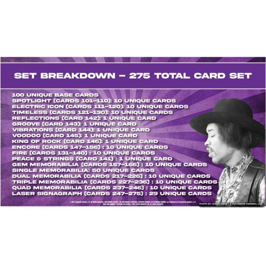 2025 SUPER BREAK JIMI HENDRIX KEEPSAKE PREMIER HOBBY[1ボックス] |  | 03