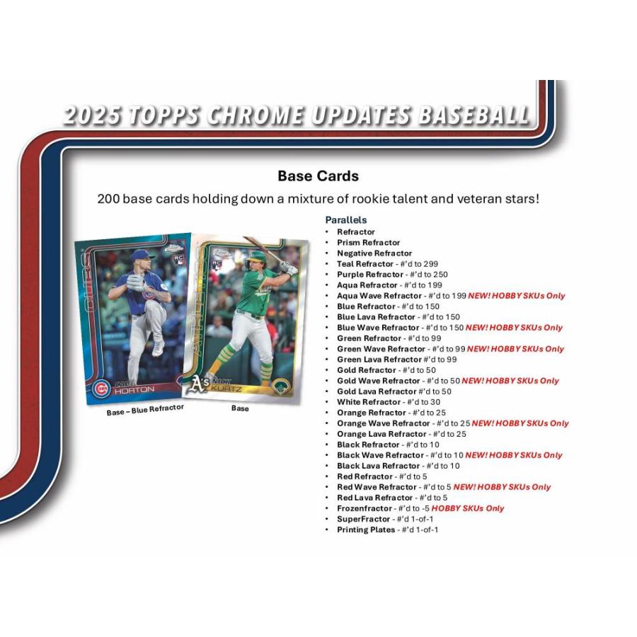 MLB 2025 TOPPS CHROME UPDATES JUMBO | 2025 トップス クローム アップデート ベースボール ジャンボ[1ボックス] |  | 02