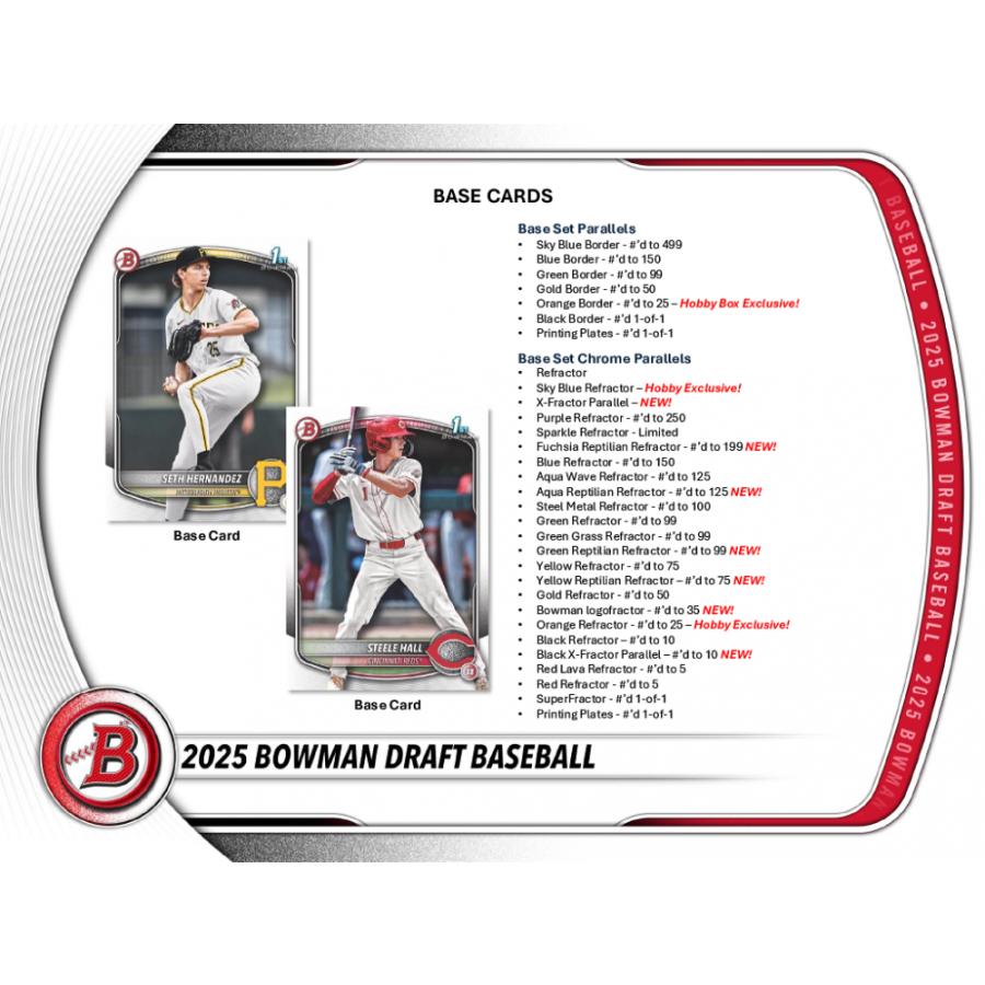 MLB 2025 TOPPS BOWMAN DRAFT HOBBY[1ボックス] |  | 02