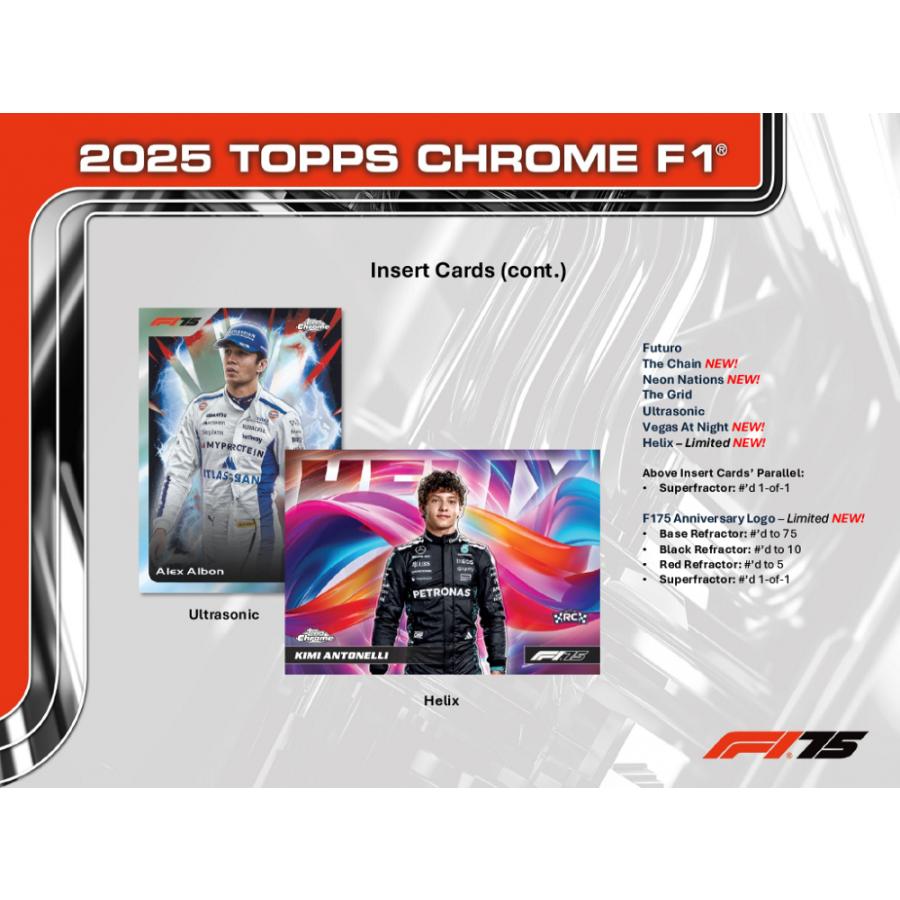 FORMULA 1 2025 TOPPS CHROME HOBBY[1ボックス] |  | 04