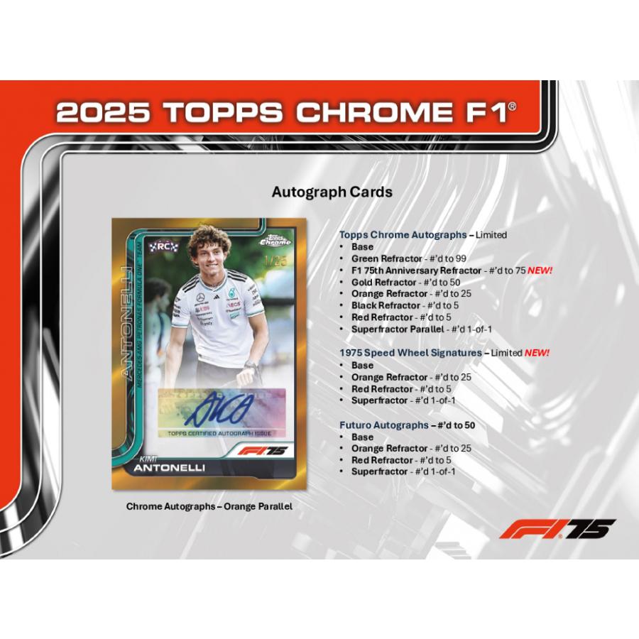 FORMULA 1 2025 TOPPS CHROME HOBBY[1ボックス] |  | 05