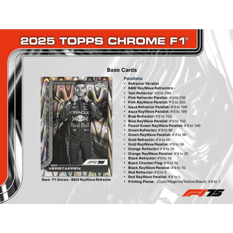 FORMULA 1 2025 TOPPS CHROME VALUE BOX[1ボックス] |  | 02