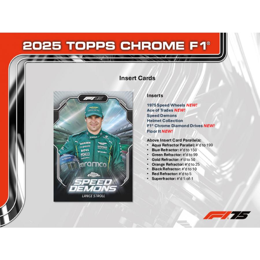 FORMULA 1 2025 TOPPS CHROME VALUE BOX[1ボックス] |  | 03