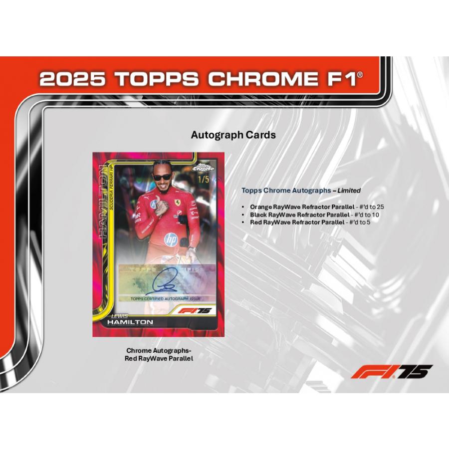 FORMULA 1 2025 TOPPS CHROME VALUE BOX[1ボックス] |  | 05