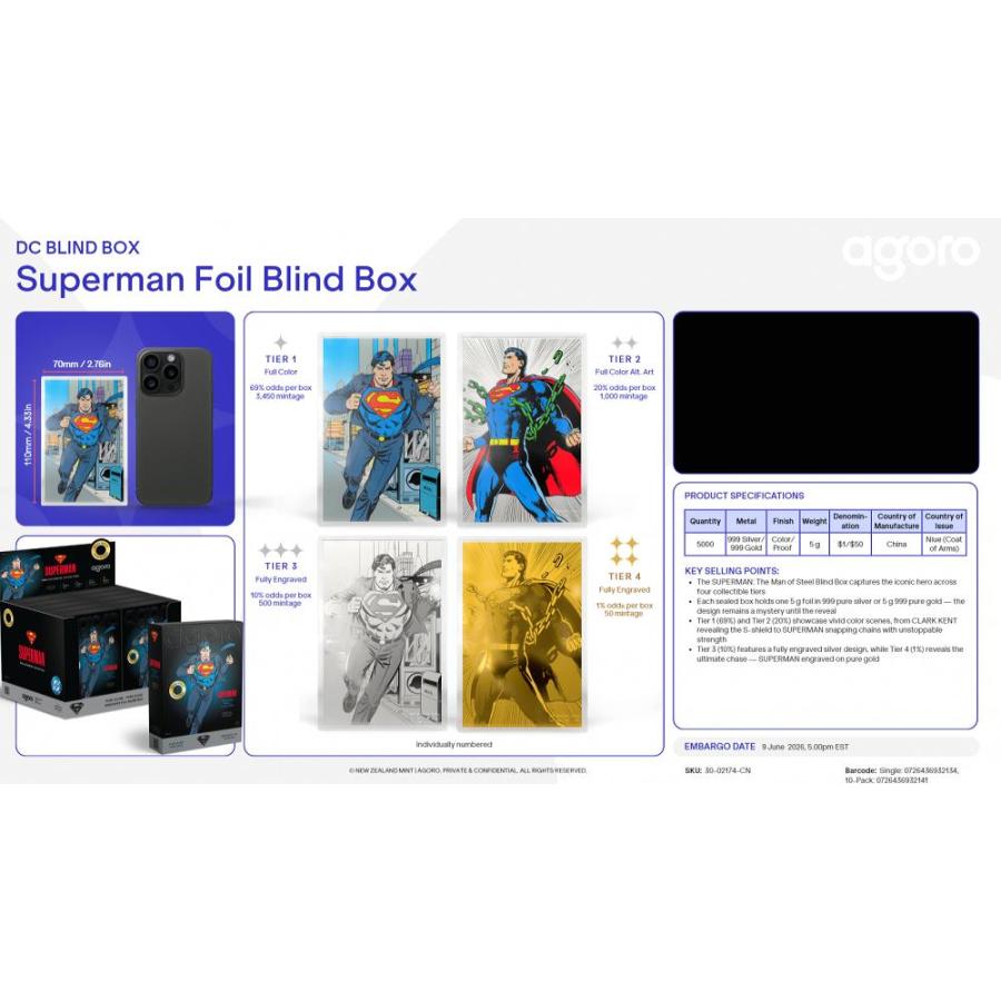 2026 AGORO SUPERMAN FOIL BLIND BOX HOBBY | 2026 スーパーマン フォイル ブラインドボックス[1ボックス] |  | 01
