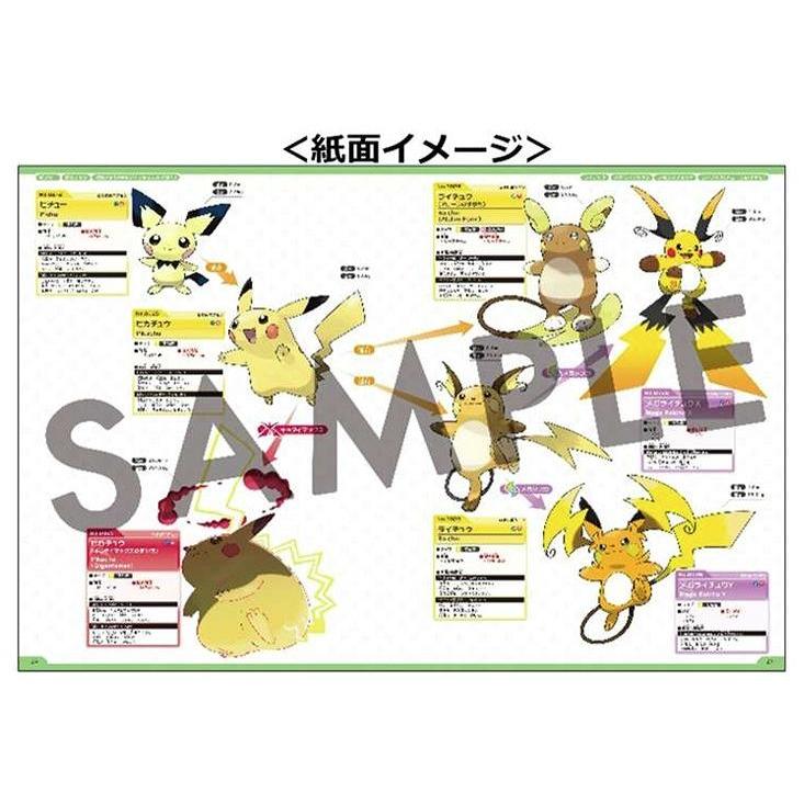 ポケモン公式 ぜんこく図鑑 1996-2026[1個] |  | 01