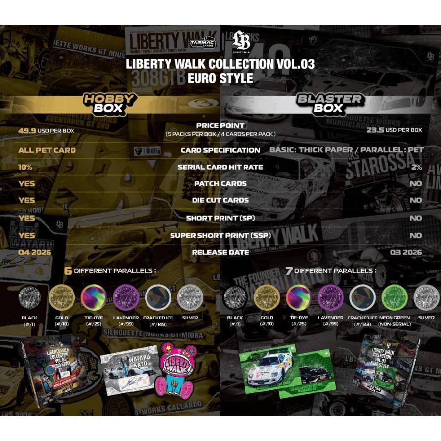 ◇予約◇TARMAC CARDS LIBERTY WALK COLLECTION VOL.03 EURO STYLE