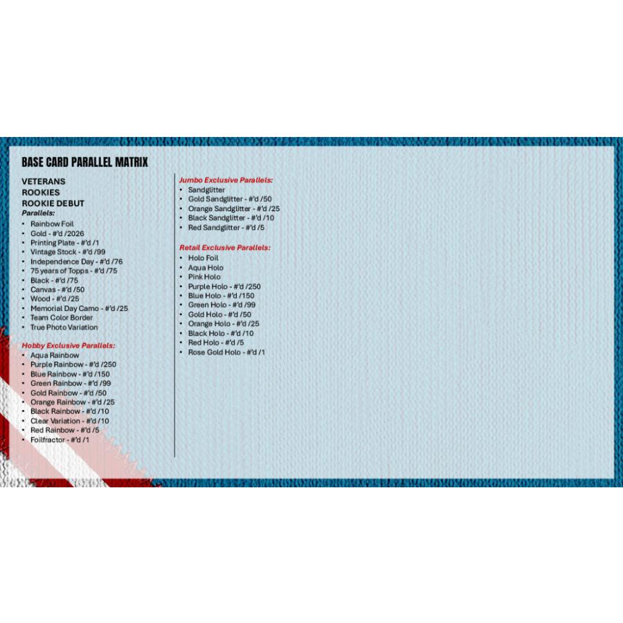 MLB 2026 TOPPS UPDATE SERIES JUMBO[1ボックス] |  | 05