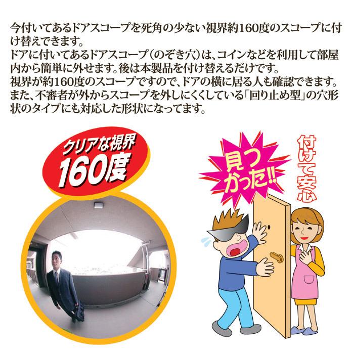 ノムラテック 取替用ドアスコープ 一般用 N-1032 ドアスコープ