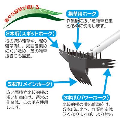 ゴトウ 草取り 道具 草ヌッキー プレミアム 雑草抜き 取り 草抜き 刈り