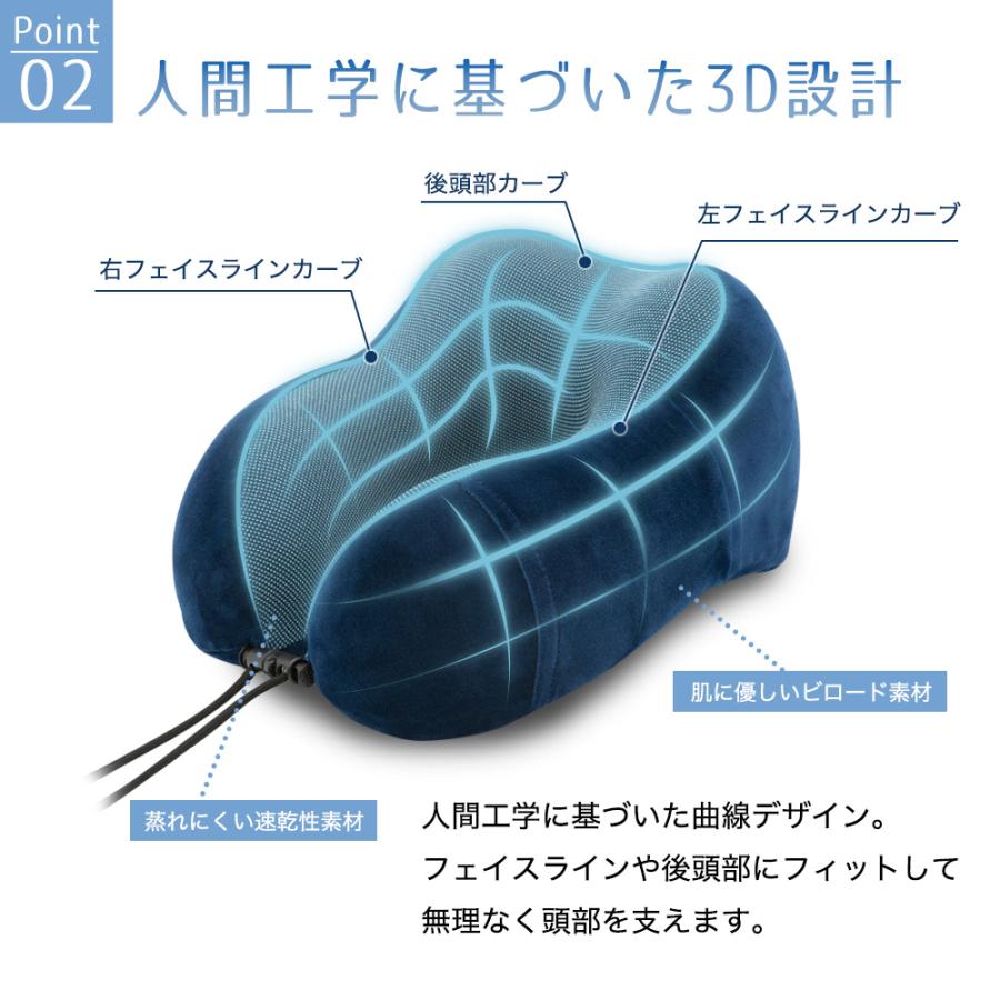 ネックピロー Neck pillow 飛行機 低反発 旅行 旅行用首枕 新幹線 快適