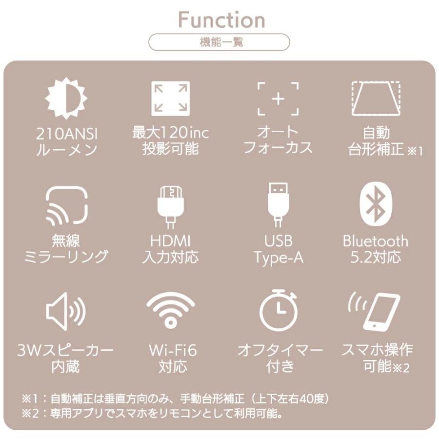 Netflix公式認証プロジェクター『CINEMAGE CUBE』小型 家庭用 天井投影 フルHD OS搭載 オートフォーカス【30日返品＆製品保証2年】Bluetooth Wi-Fi スマホ対応 |  | 07