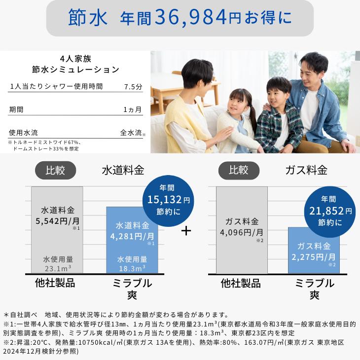 公式通販 ミラブル爽 シャワーヘッド マイクロナノバブル ミスト 節水 正規品 ナノバブル 日本製 ウルトラファインバブル プレゼント | ミラブル | 14