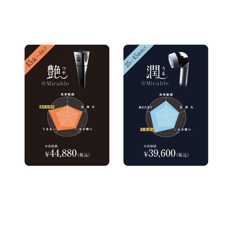 Science 【独占販売!】ミラブル爽 シャワーヘッド ウルトラ Science 【独占販売!】ミラブル爽 シャワーヘッド ウルトラ