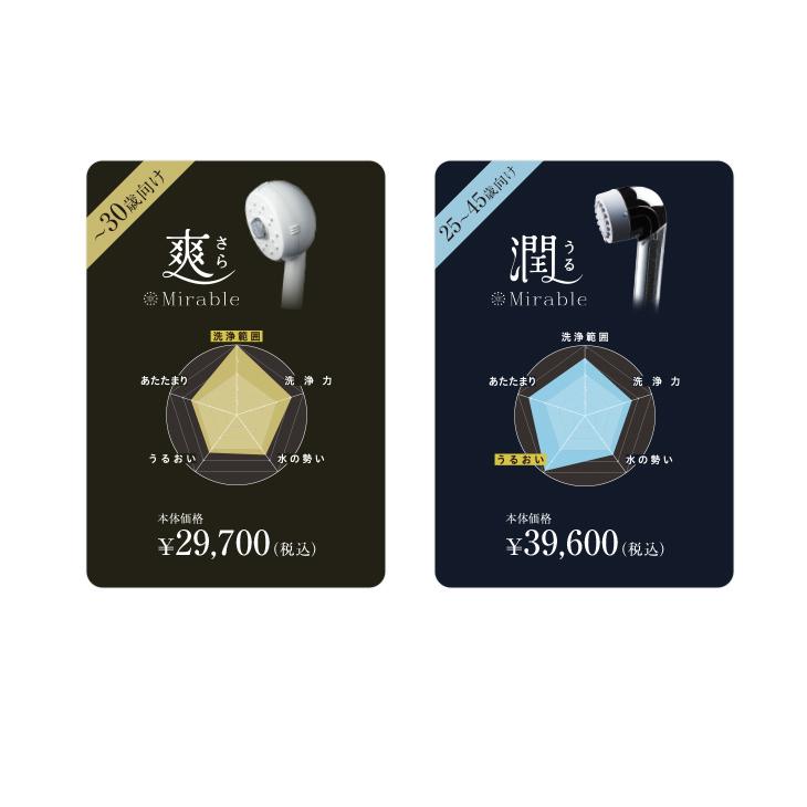 Science 【独占販売!】ミラブル艶 シャワーヘッド ウルトラ Science 【独占販売!】ミラブル艶 シャワーヘッド ウルトラ