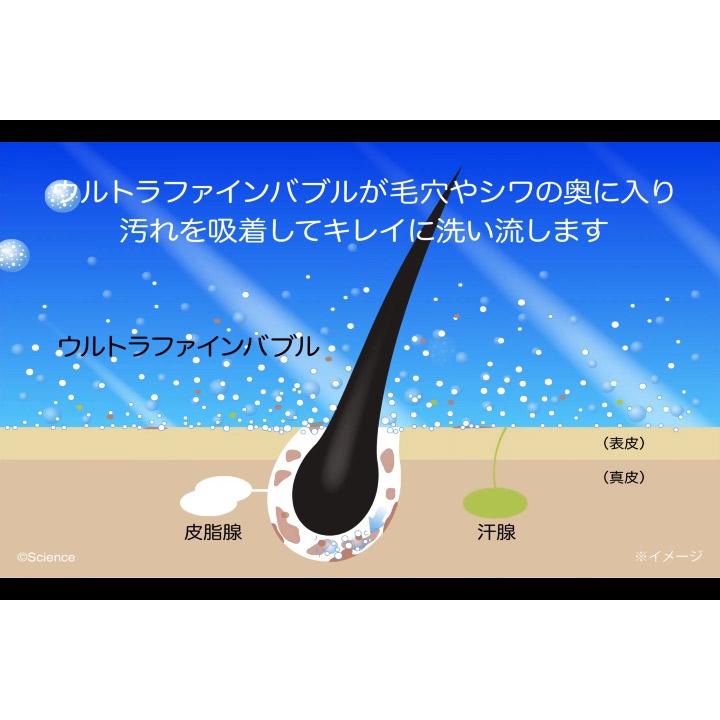 公式通販 ミラブル潤 ＆ ミラブルケア セット シャワーヘッド マイクロナノバブル ミスト 節水 正規品 日本製 | ミラブル | 10