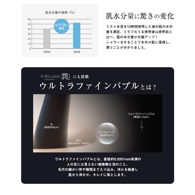 公式通販 ミラブル潤 ＆ ミラブルケア セット シャワーヘッド マイクロナノバブル ミスト 節水 正規品 日本製 | ミラブル | 11