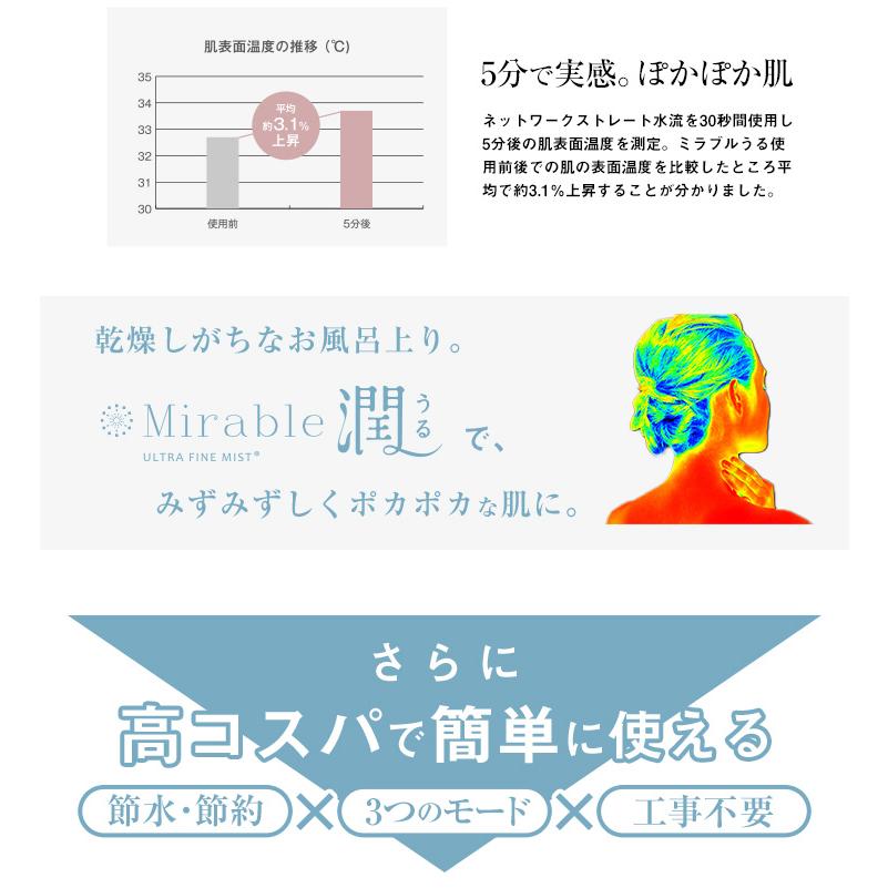 公式通販 ミラブル潤 ＆ ミラブルケア セット シャワーヘッド マイクロナノバブル ミスト 節水 正規品 日本製 | ミラブル | 13