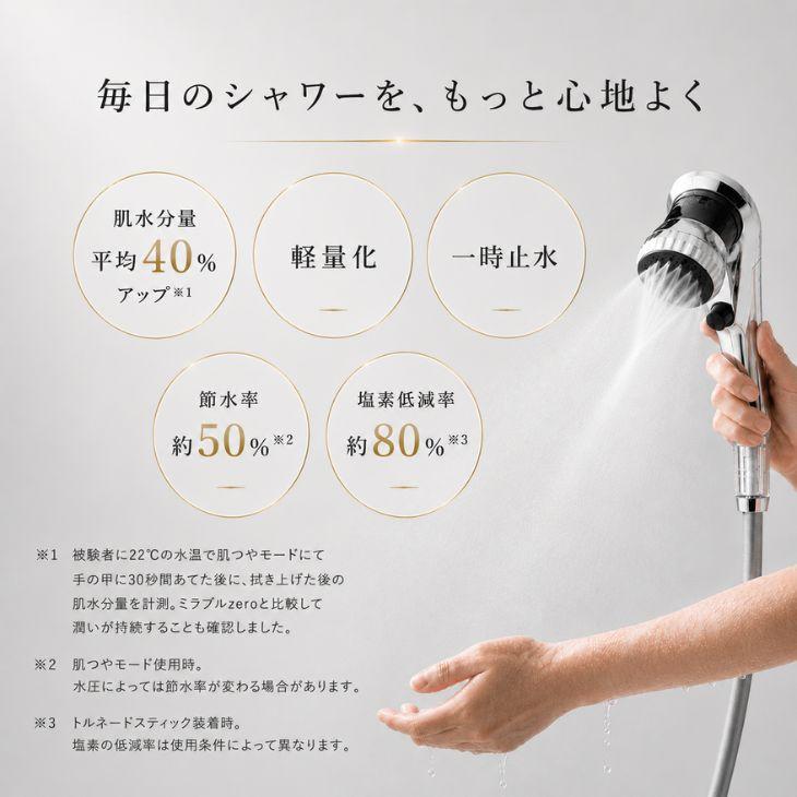 ミラブル 新発売 ミラブルEx 公式通販 予約販売中 シャワーヘッド