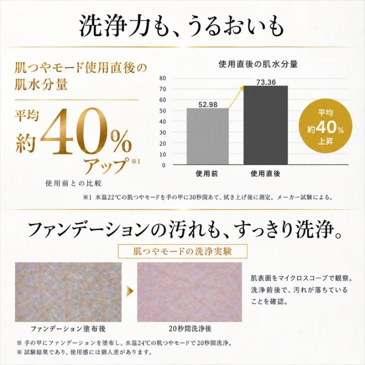 ミラブル ミラブルEx 公式通販 メーカー保証付き 最短翌日お届け