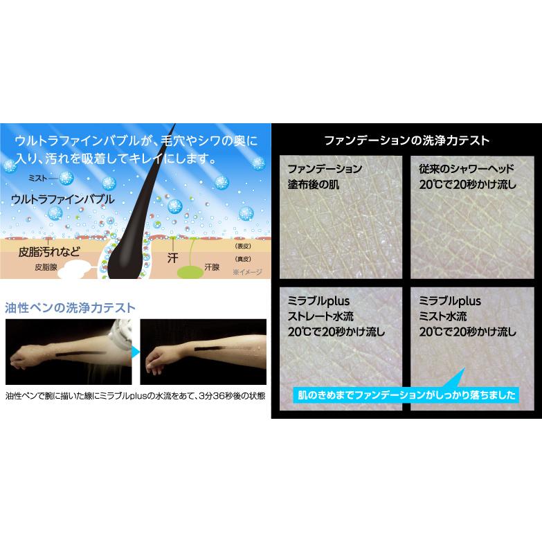 限定 残り3台！ 公式通販 ミラブルplus ハローキティバージョン シャワーヘッド ミスト 節水  マイクロナノバブル 日本製 | ミラブル | 07