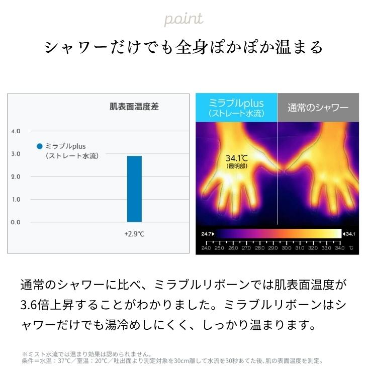 公式通販 ミラブルリボーン ヘア シャワーヘッド マイクロナノバブル ミスト 節水 ナノバブル 塩素除去 | ミラブル | 09