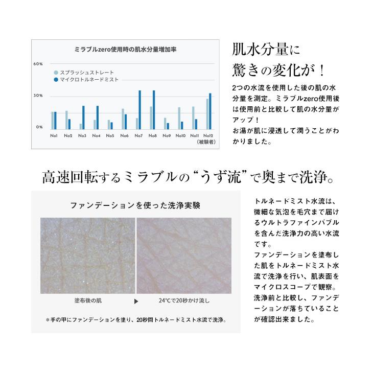 公式通販 ミラブルzero ＆ ミラブルケア セット シャワーヘッド マイクロナノバブル ミスト 節水 日本製 塩素除去 正規品 | ミラブル | 08
