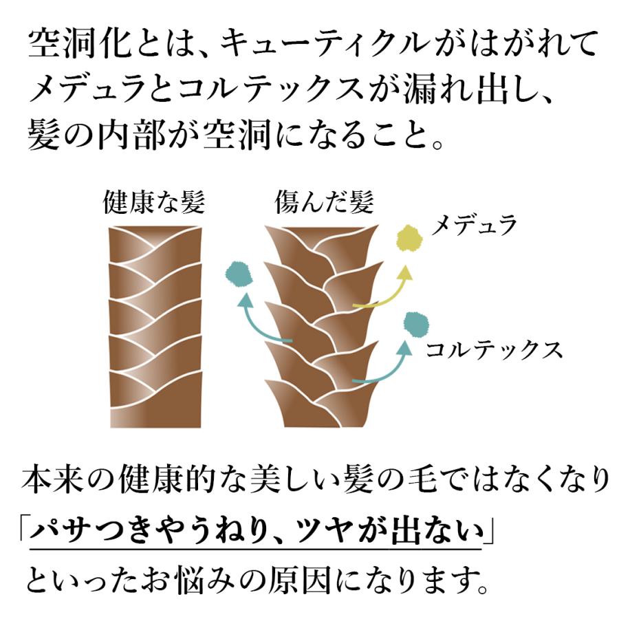 ミラブルのために生まれた シャンプー＆トリートメント　お試しセット　サイエンス　シャンプー　お試し　ツヤツヤ | ブランド登録なし | 03