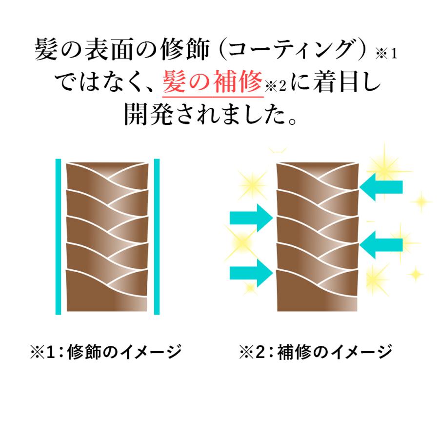 ミラブルのために生まれた シャンプー＆トリートメント　お試しセット　サイエンス　シャンプー　お試し　ツヤツヤ | ブランド登録なし | 05