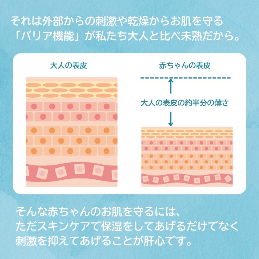 シャワー用浄水カートリッジ　トルネードスティック 塩素除去 簡単取付 敏感肌 沐浴　 | ミラブル | 05
