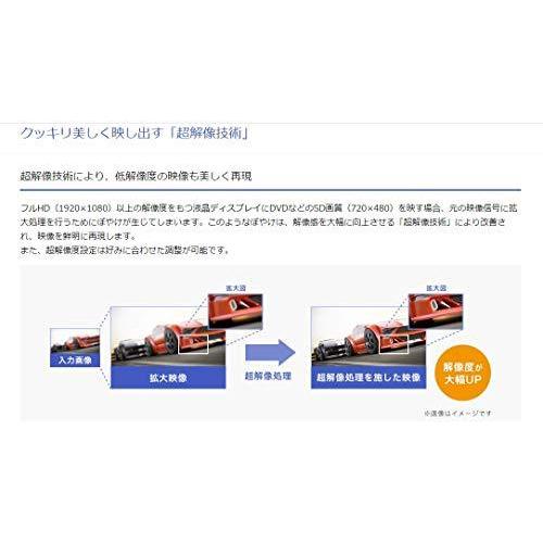 20.7型ゲーミングモニター「ギガクリライト」 ギガクリライト
