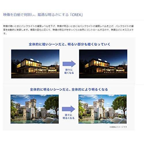 20.7型ゲーミングモニター「ギガクリライト」 ギガクリライト