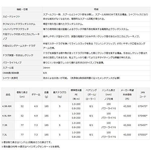 即購入可★ ダイワ(DAIWA) ベイトリール(タイラバ) 17 紅牙TW 7.3L (2017モデル) 【Z3031025832】(16695円)